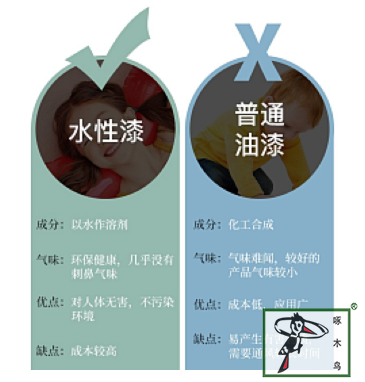 水性钢结构漆 涂料厂家
